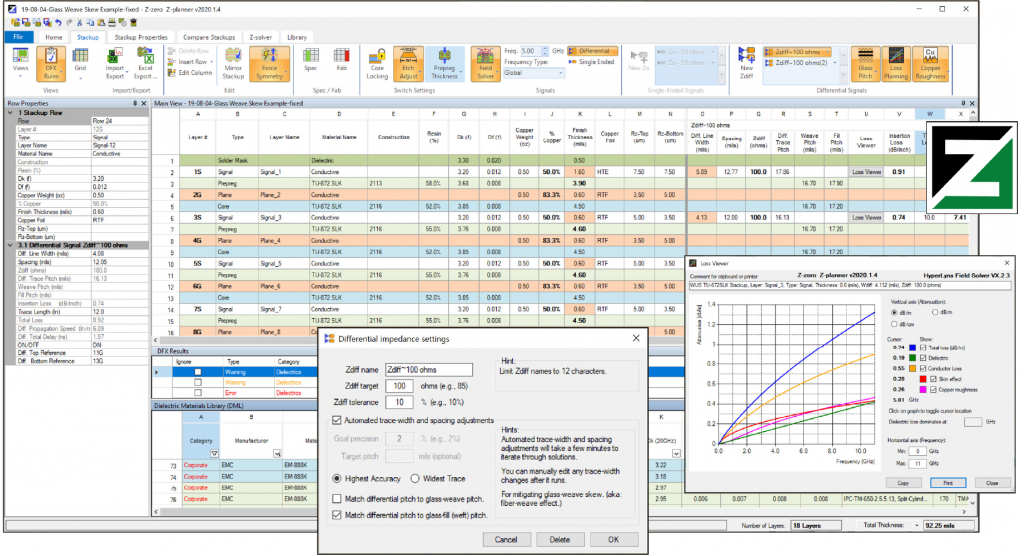  Z planner  Enterprise Z  Zero