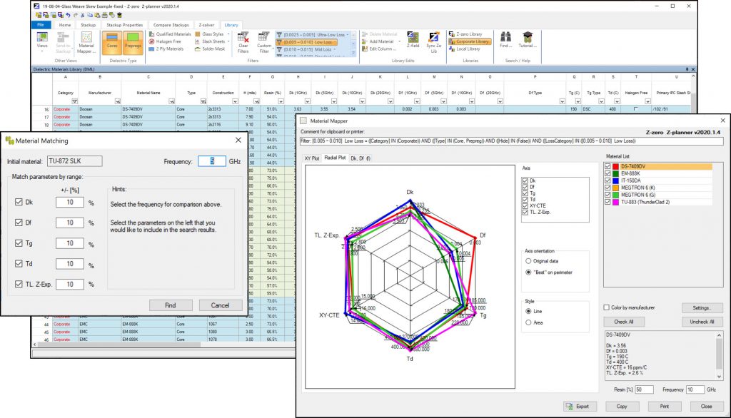  Z planner  Enterprise Z  Zero